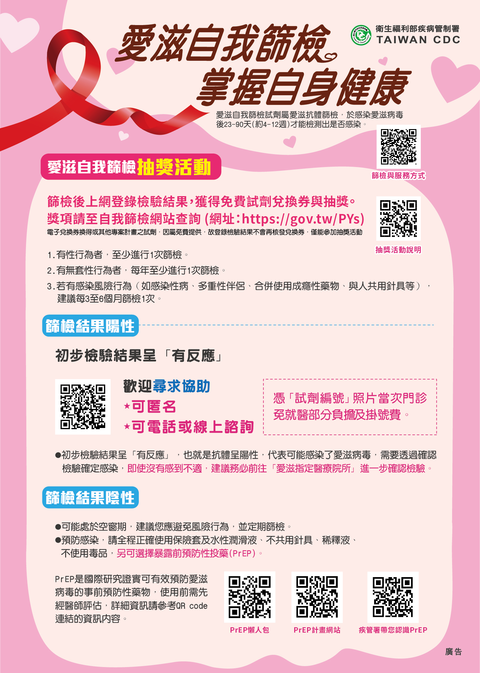 最負責任的七夕行動 愛滋自我篩檢 用行動保護自己與情人健康