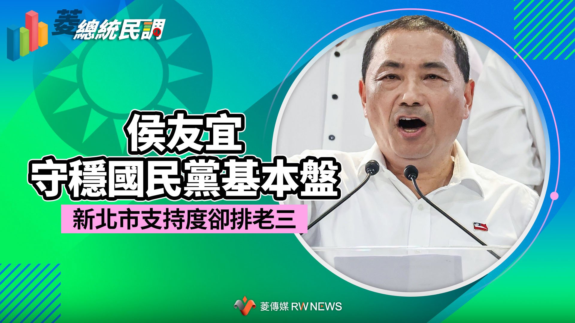 菱總統民調5/侯友宜守穩國民黨基本盤 新北市支持度卻排老三