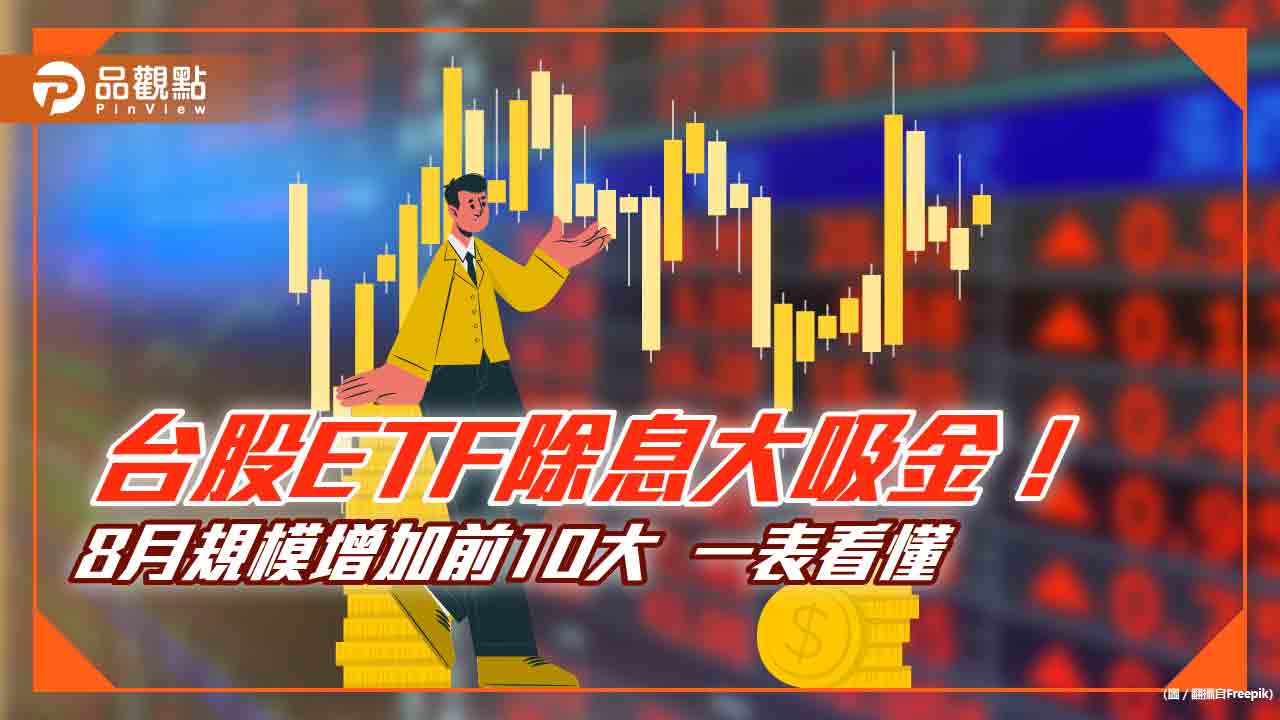 台股ETF新兵吸金!復華00929躍居高股息三哥 8月規模增加前10大出列