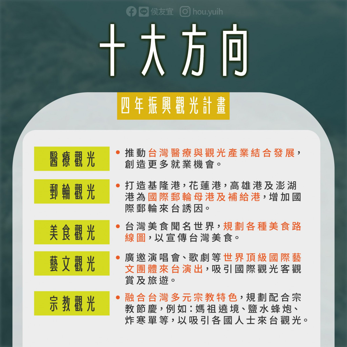 (圖/翻攝自侯友宜Facebook)