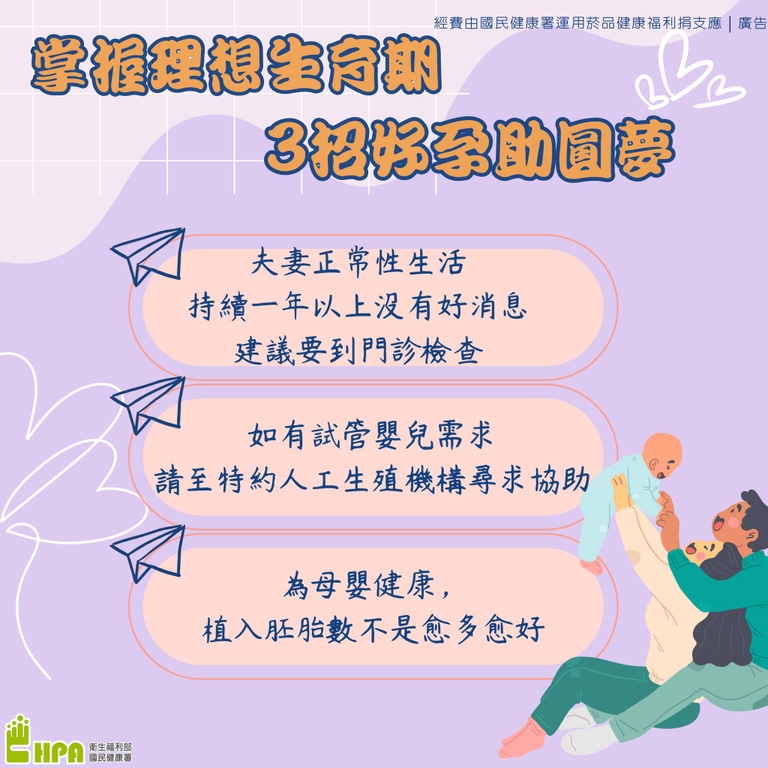 掌握理想生育期 3招好孕助圓夢（圖：衛福部國健署）