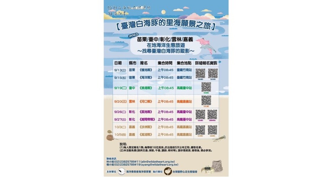 與白海豚有約 海保署舉辦里海生態之旅