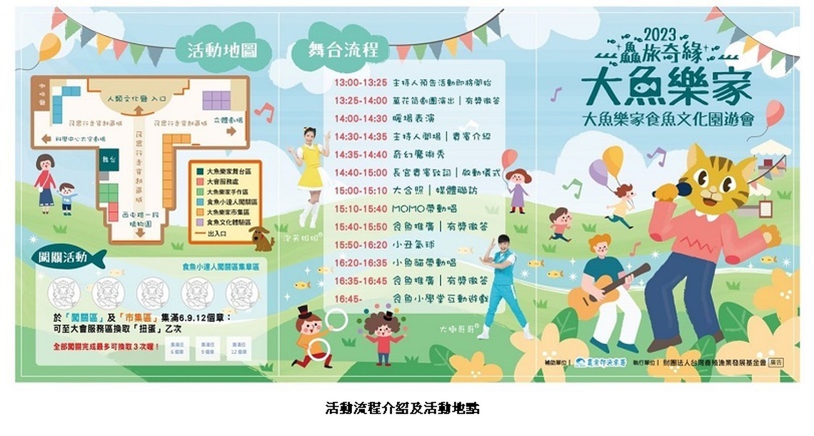 「鱻旅奇緣-大魚樂家」親子園遊會在臺中科博館初登場!
