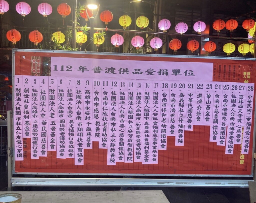 圖:物資將分別捐予華山基金會、創世基金會、關懷會、教養院與慈善會等30個團體。