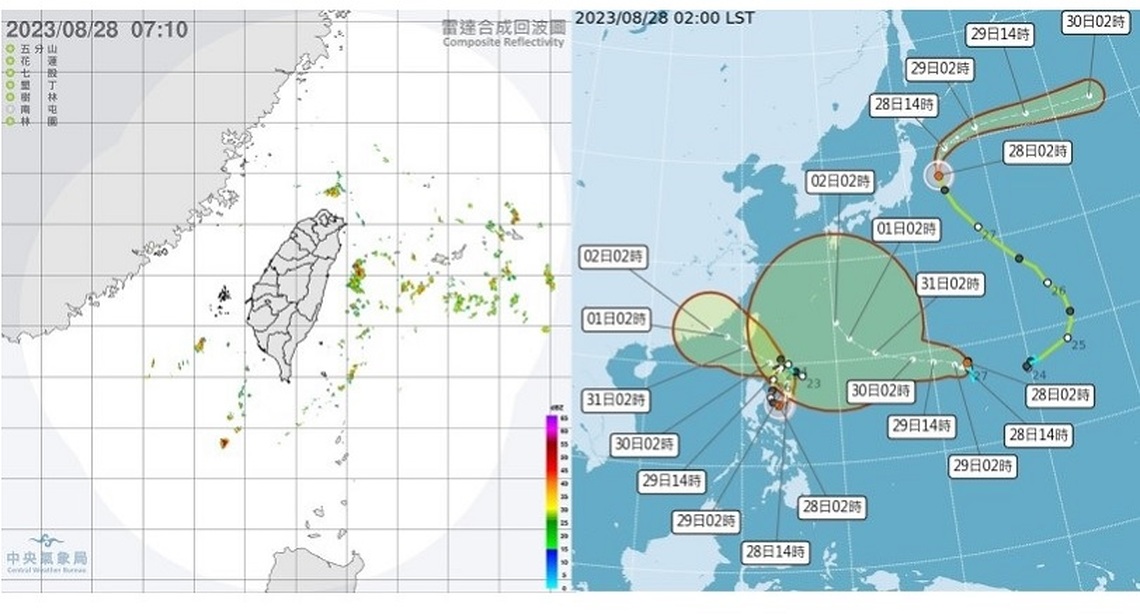 週一多雲到晴台東高溫飆36度 各地午後慎防雷陣雨