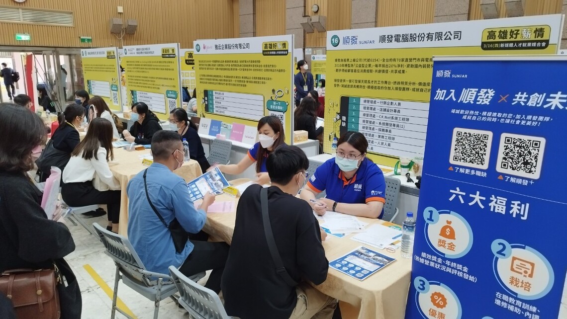 漾新聞|高市青年局「新媒體行銷管理師」培訓與認證考試報名開跑 為求職學歷加分