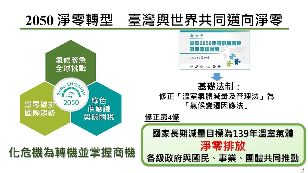 加速減碳，提升產業競爭力（圖：環保部）