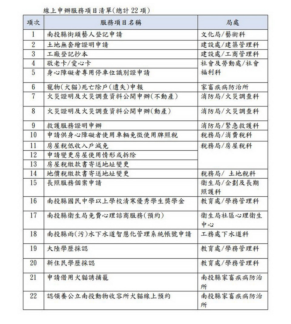 縣府提供更便利多元的服務。(縣府提供)