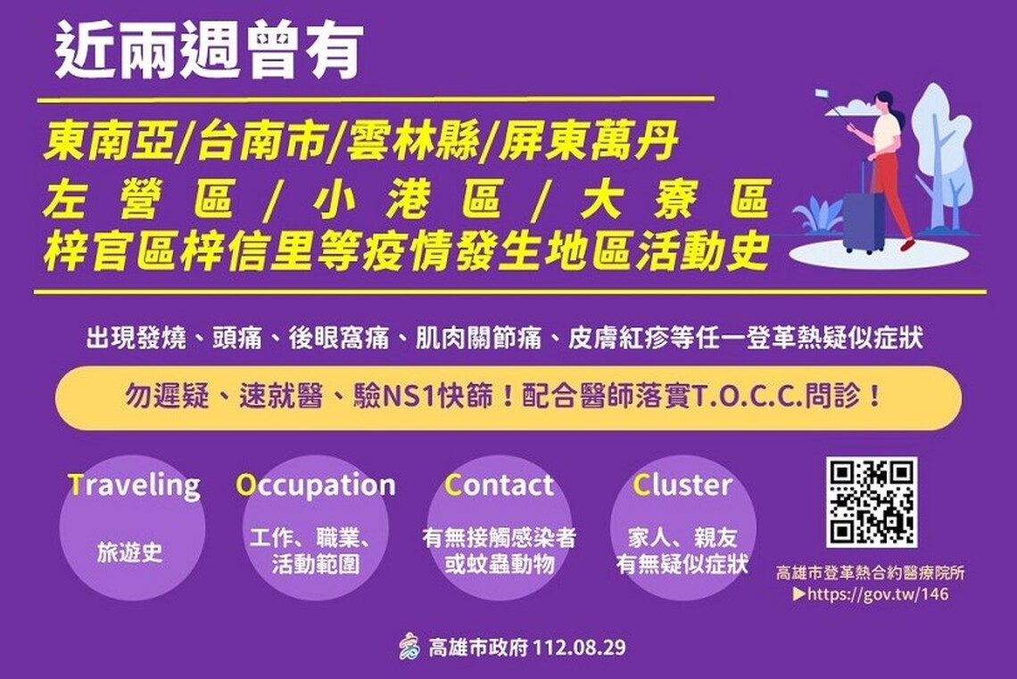 高市登革熱+12 大寮區群聚新增7例 壽山國家公園步道逾4週無新增病例即起解除管制