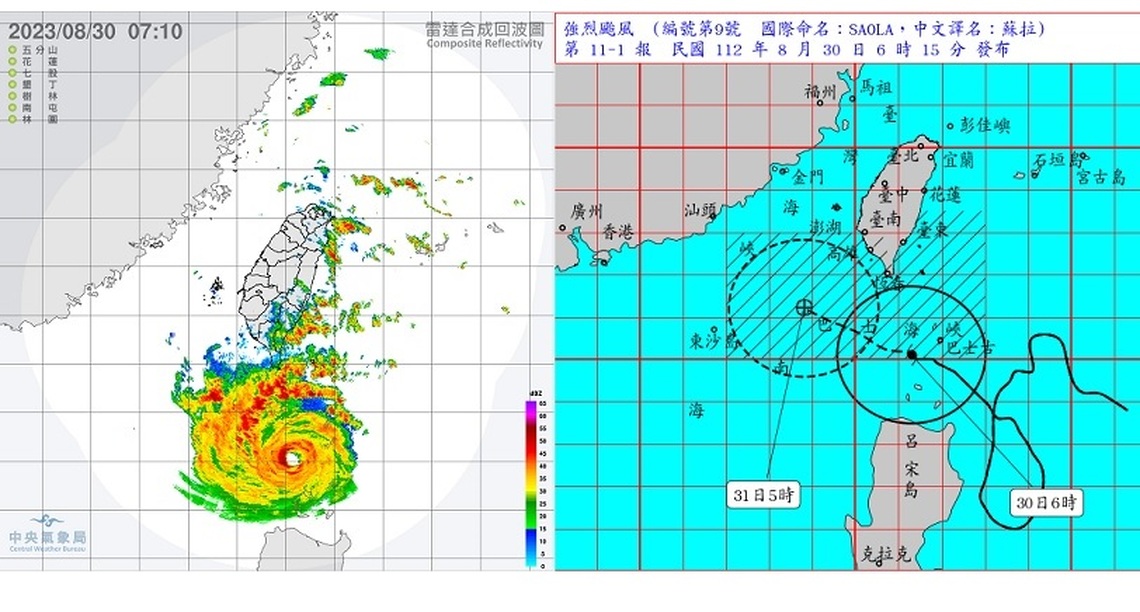 蘇拉颱風逼近!週三東部、南部山區防豪大雨 西部高溫衝37度
