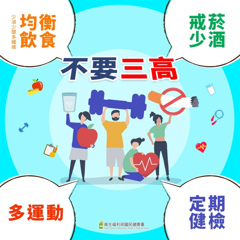 你是三高(高血壓、高血糖、高血脂)高危險群嗎？（圖：衛福部國健署）