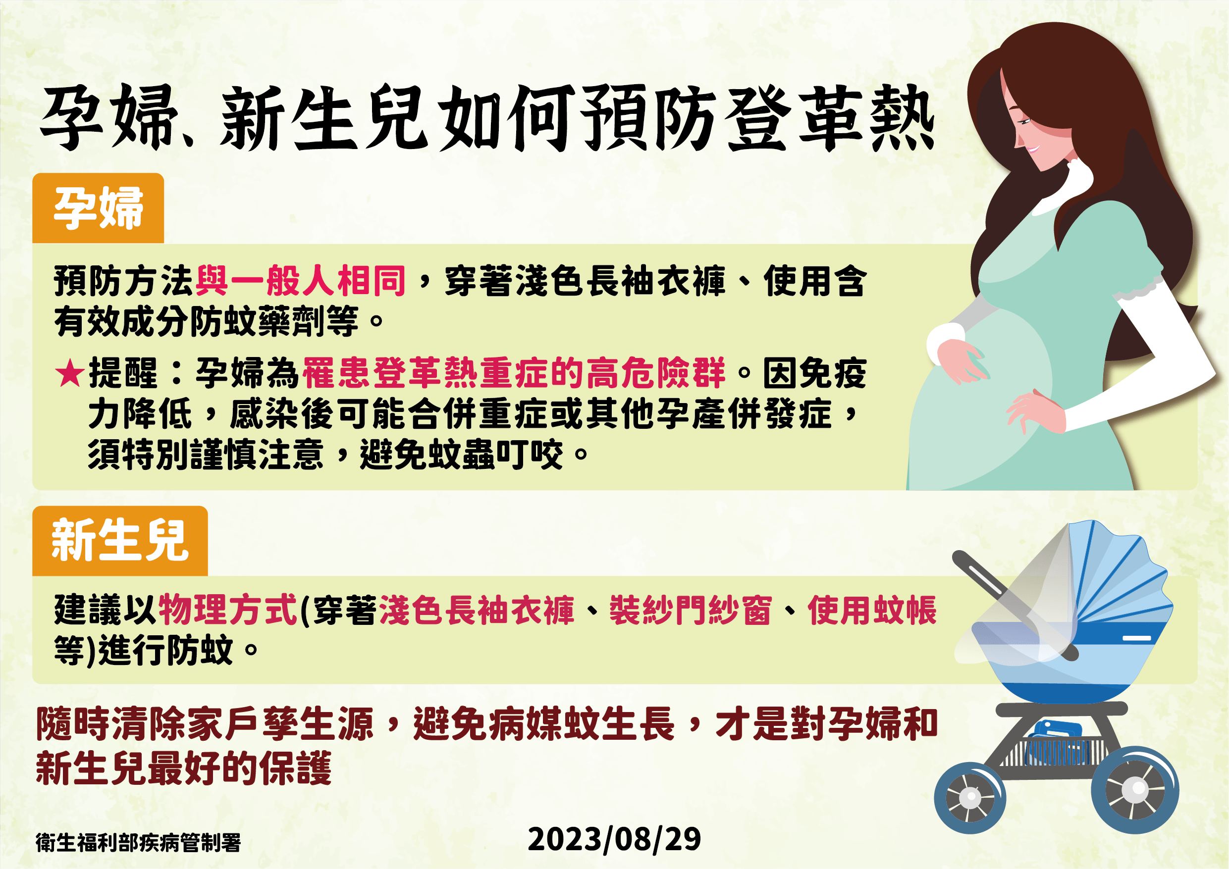 罕見！台南驚爆「母子垂直感染」登革熱 史上僅二例 295