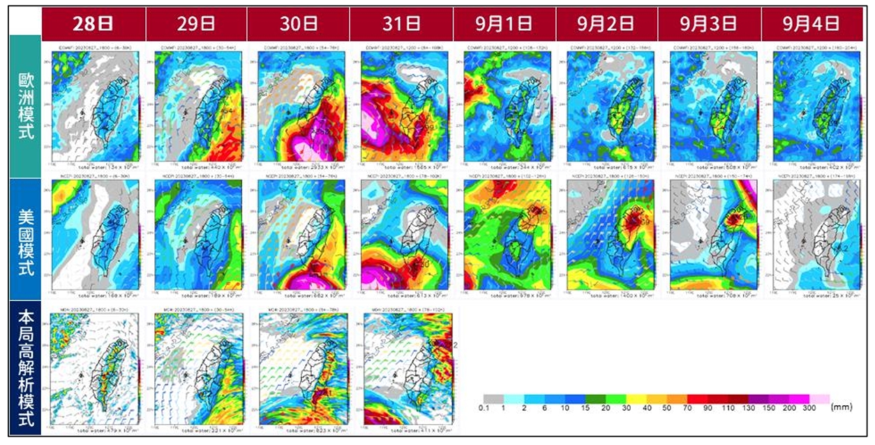 8月28日至9月4日參考模式降雨趨勢(圖:交通部氣象局)
