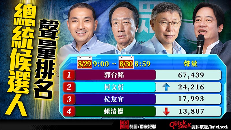 圖/編輯部