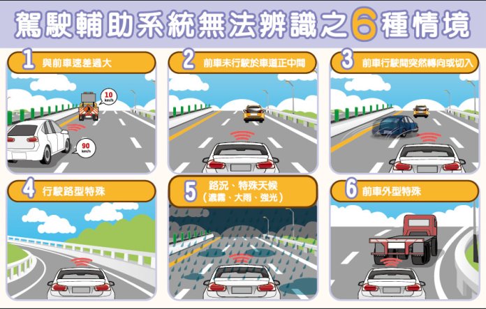 (更新)國道邊開車邊看書 網友怒:「好好開車很難嗎!」 64 373484862 688779739944176 3586808713311314471 n | 生活 生活 記者爆料網