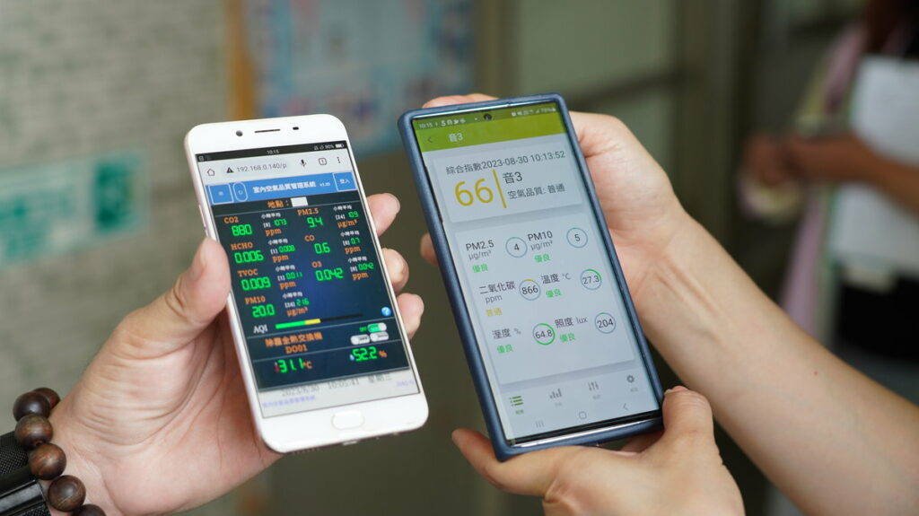 實際檢測數值與教室內偵測數據比對