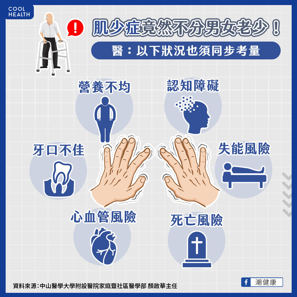 肌少症是不分男女老少! 醫:牙口不佳、食慾差也要考量 肌少症是不分男女老少! 醫:牙口不佳、食慾差也要考量