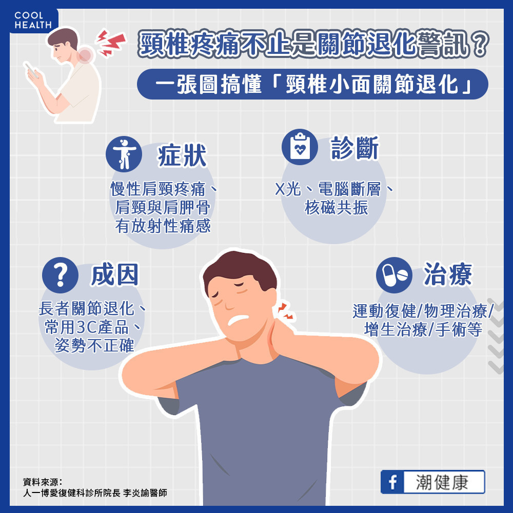 一低頭、仰頭肩頸就痛得要命? 醫:恐是「頸椎關節」退化徵兆 一低頭、仰頭肩頸就痛得要命? 醫:恐是「頸椎關節」退化徵兆