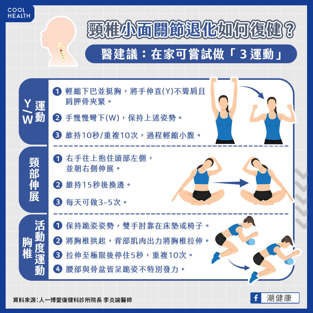 頸椎小面關節退化的治療選擇? 3種復健動作在家也能做? 頸椎小面關節退化的治療選擇? 3種復健動作在家也能做?