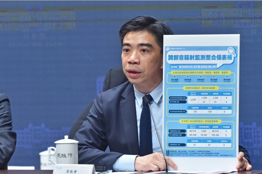 三度考察日核廢水符合國際標準 原能會:請民眾安心放心 286 三度考察日核廢水符合國際標準 原能會:請民眾安心放心 285
