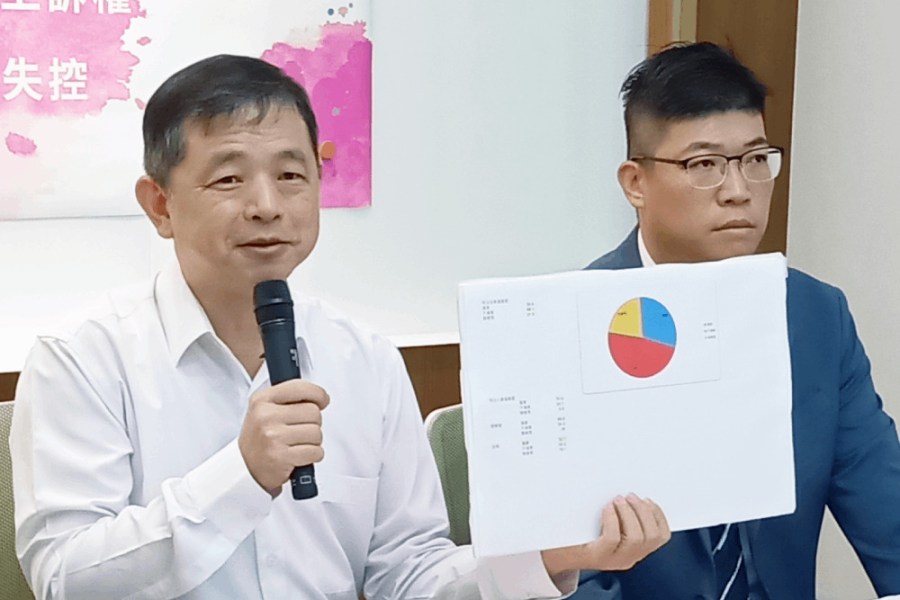 司法倒退嚕!僅3成民眾滿意司改 民團批司法院自以為向前 260 司法倒退嚕!僅3成民眾滿意司改 民團批司法院自以為向前 259