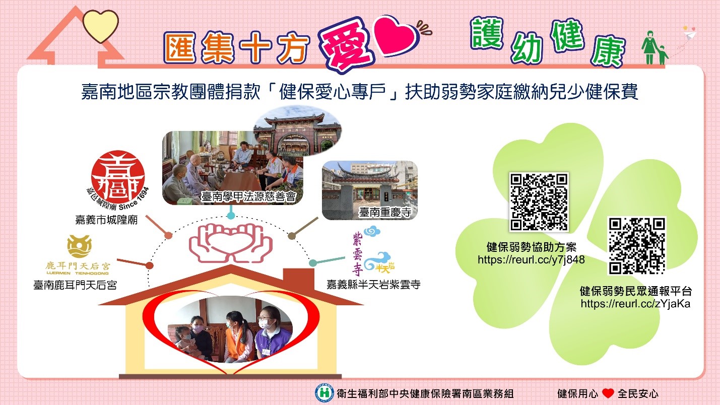 健保署南區業務組媒合宗教慈善團體繳納弱勢兒少健保費（圖：衛福部健保署）