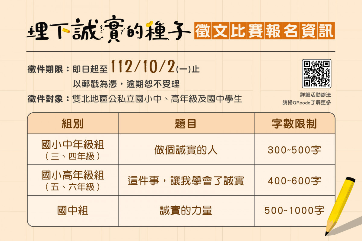 「埋下誠實的種子~永慶房屋第一屆誠實徵文比賽」希望透過不同階段的誠實經驗,引導學生們了解誠實的價值。