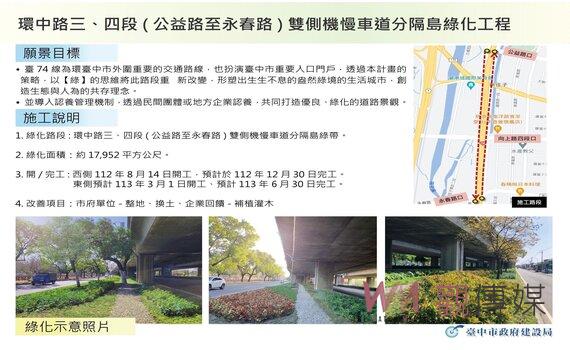 台中市府攜手台積電邁向永續   台74橋下綠化第三期明年完成