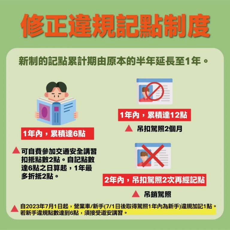 交通安全月開跑 提醒民眾注意交通違規記點新制