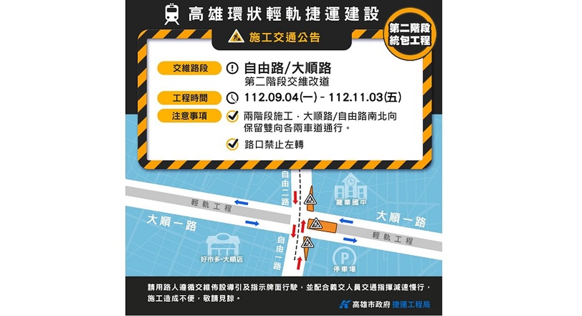 輕軌工程大順路/自由路口進行第二階段交維施工 提醒用路人小心駕駛、減速慢行