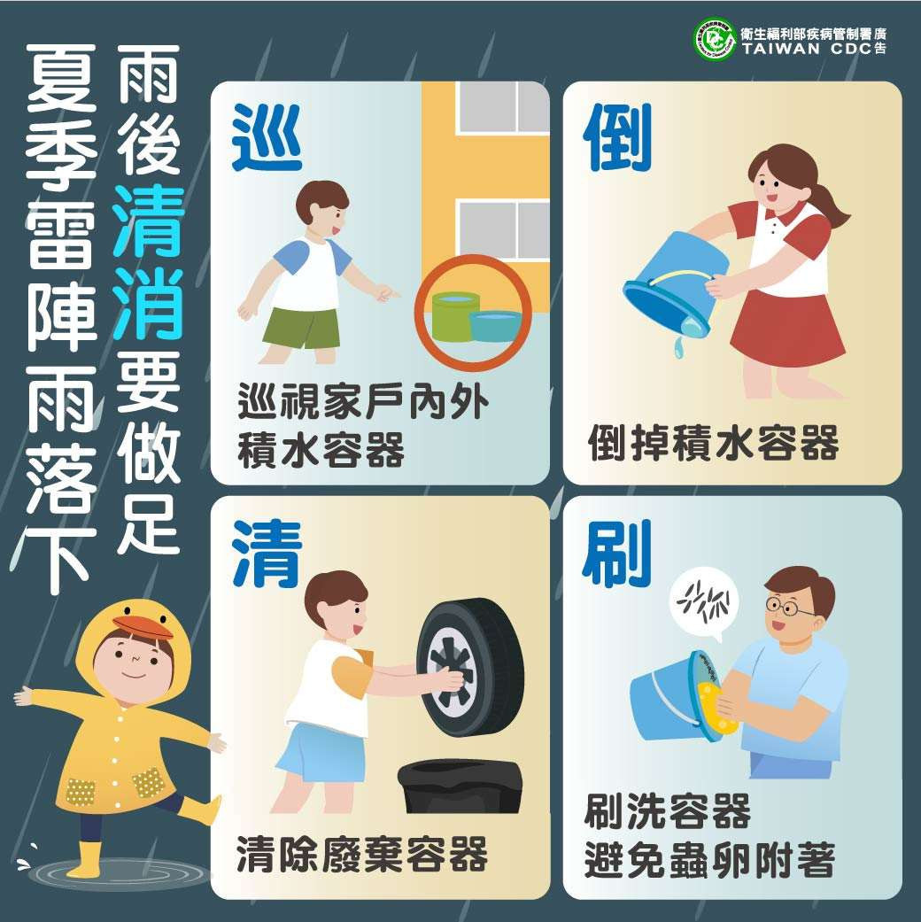 雲林縣登革熱疫情嚴峻，縣府呼籲民眾做好清消工作／