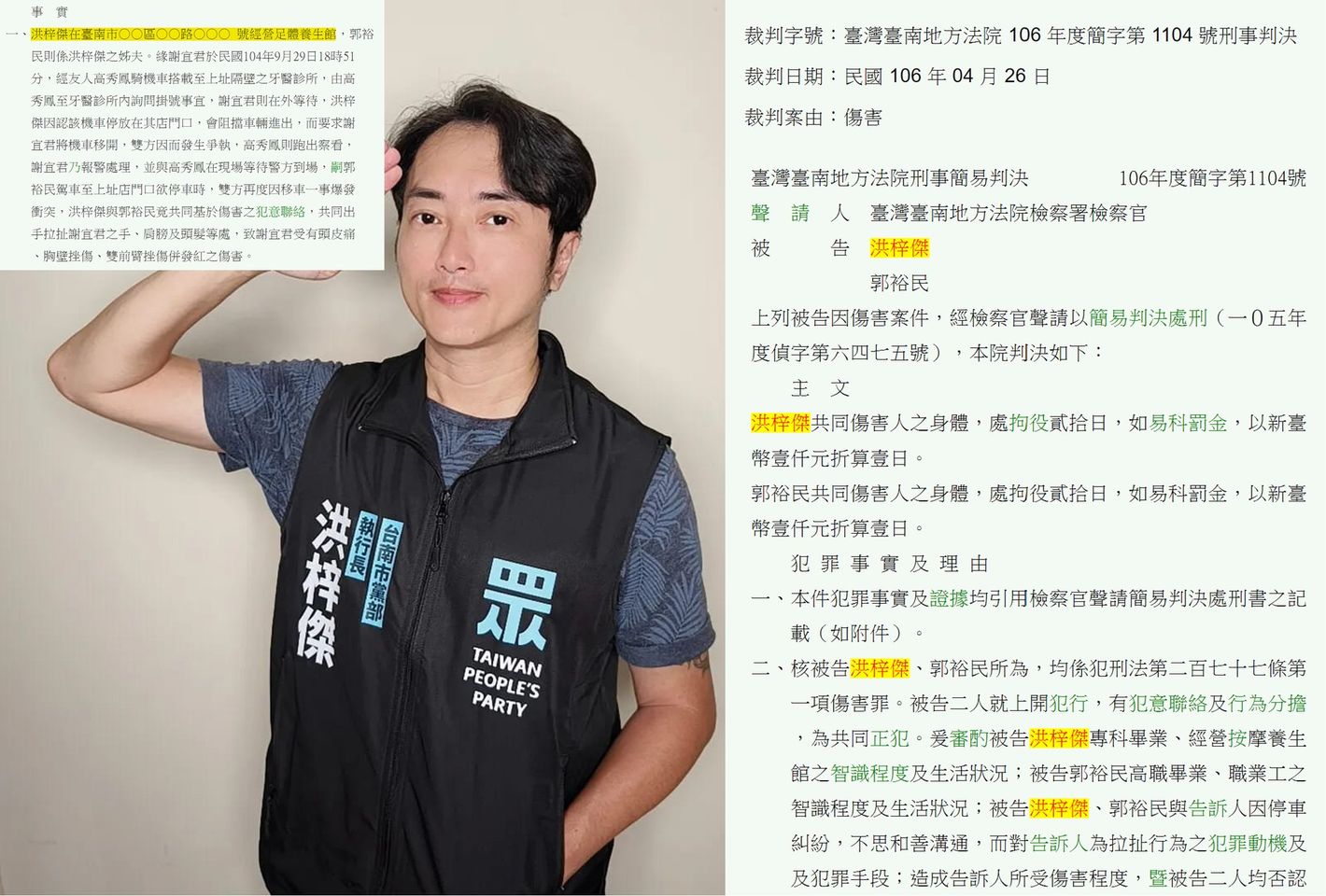 網紅四叉貓再爆民眾黨台南黨部執行長洪梓傑曾因停車糾紛把女生拖到養生館裡面打,被判傷害罪。翻攝四叉貓臉書