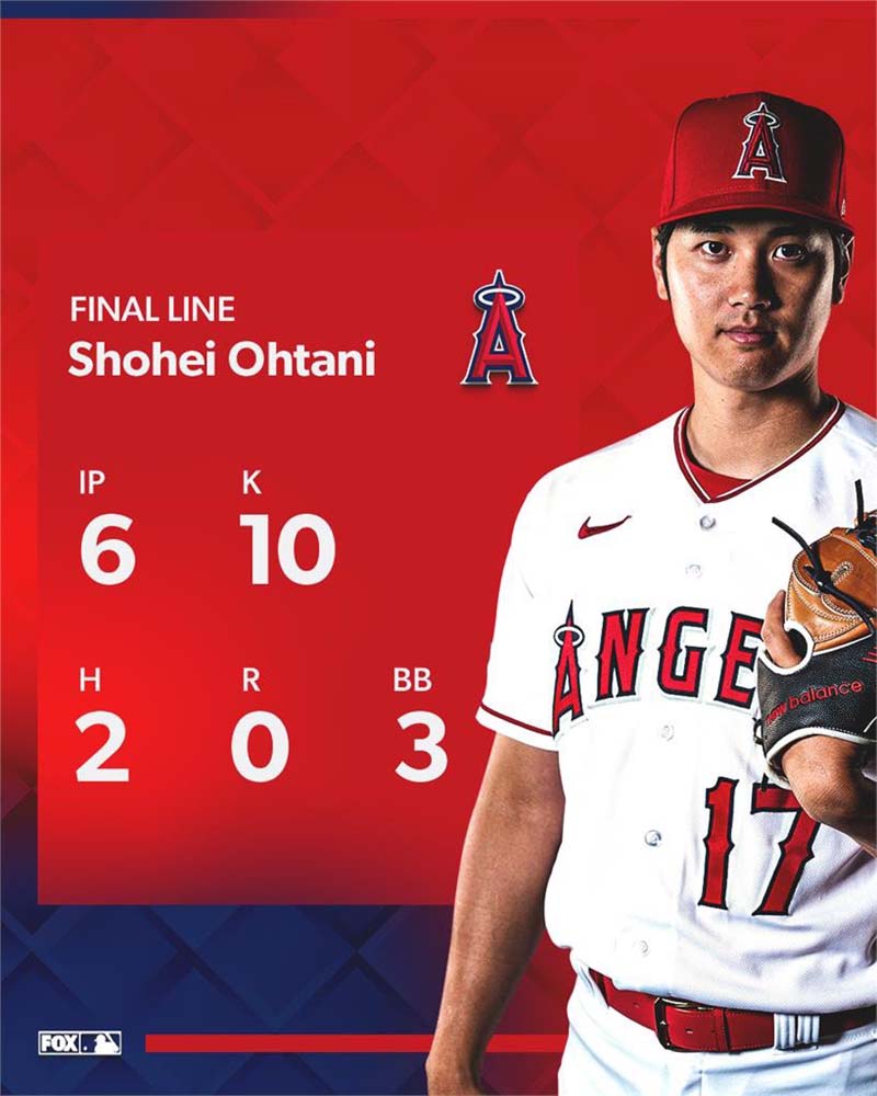 大谷翔平二度40轟、20盜。圖/翻攝自天使隊推特