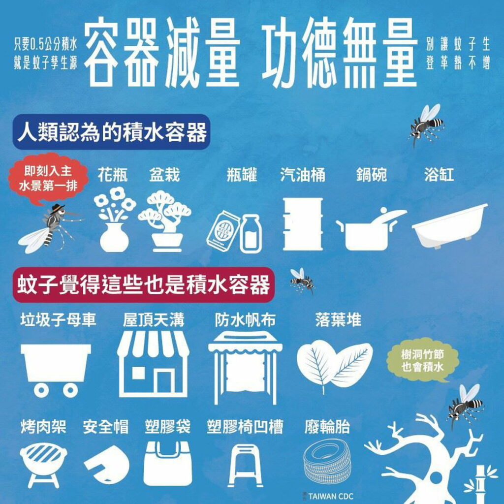 降雨後應落實巡倒清刷防蚊
