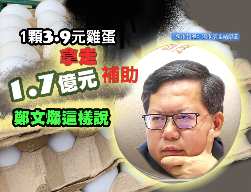 1顆3.9元雞蛋拿走1.7億元補助？ 1人神祕公司鄭文燦「這樣說」