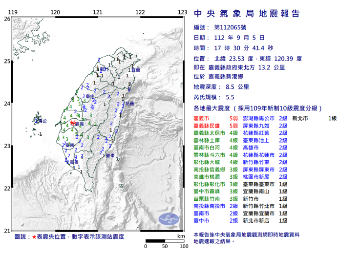 (更新地震報告)中部地區發生有感地震 嘉義縣市震度達5級 57 EC0905173055065 H | 生活 生活 記者爆料網