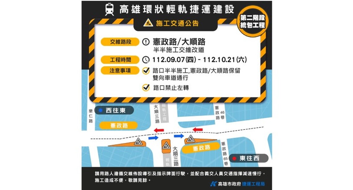 輕軌憲政路/大順路進行交維轉換施工 提醒用路人行經路口小心駕駛 減速慢行