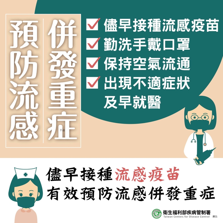 儘早接種流感疫苗，預防流感併發重症（圖：衛福部疾管署）