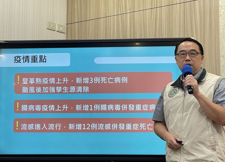 台南登革熱連爆3死!最短「確診當天就死亡」 羅一鈞七度南下坐鎮 198 台南登革熱連爆3死!最短「確診當天就死亡」 羅一鈞七度南下坐鎮 197
