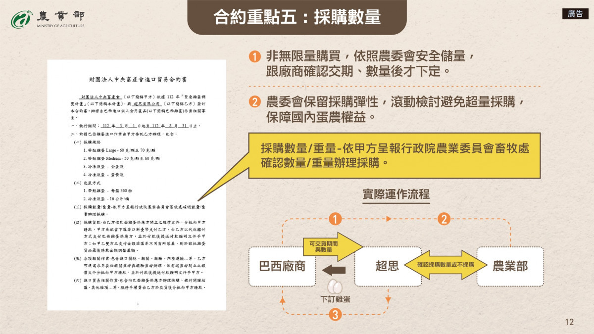 (圖/翻攝自行政院農業部Facebook)