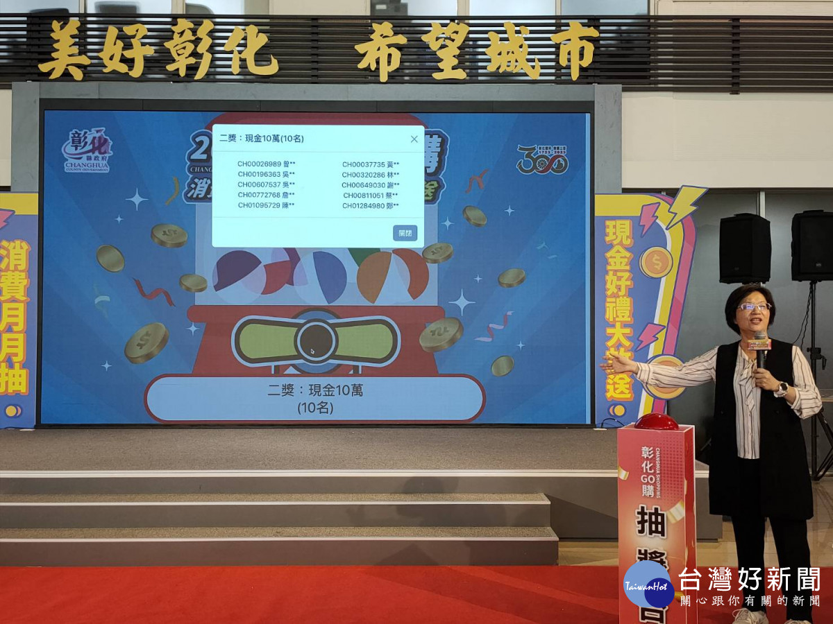 「2023彰化GO購」第2次直播抽獎,由縣長王惠美抽出10位10萬元得獎者。圖/記者鄧富珍攝