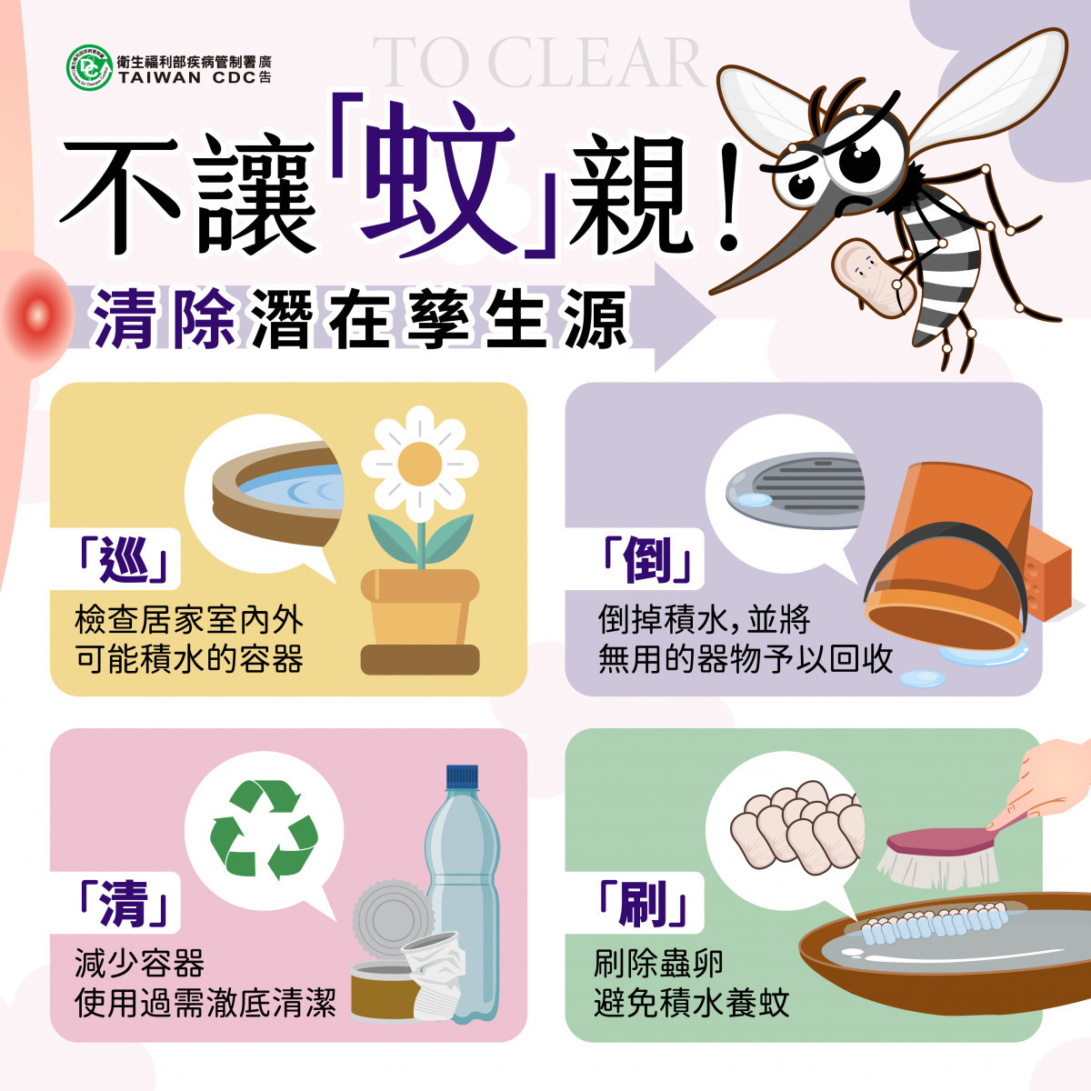 (圖/資料照片,圖源:衛福部疾管署)