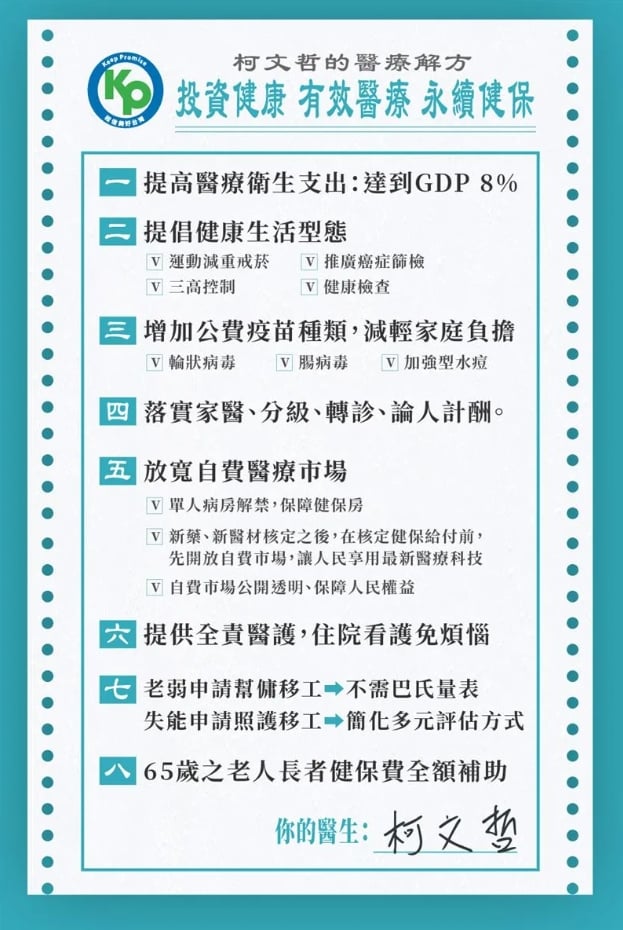 柯文哲公布8大醫療解方。民眾黨提供
