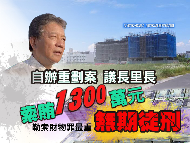 自辦重劃案議長里長索賄1300萬元 勒索財物罪最重無期徒刑