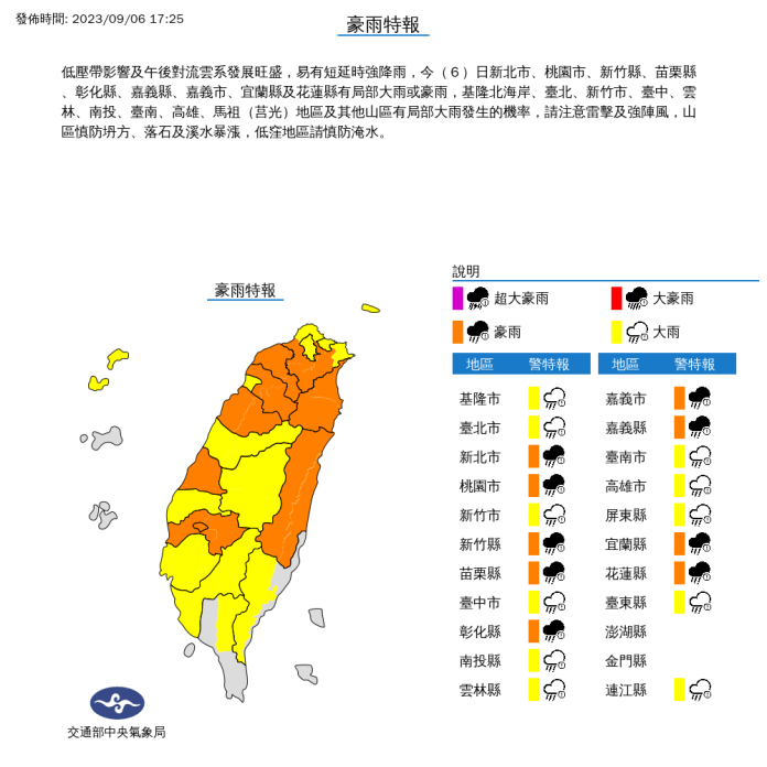 午後大雷雨來襲! 新店淹水二級警戒"新潭路"泥流成災 61 W26 C 3 | 社會 社會 記者爆料網