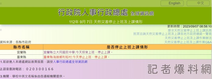 道路斷!宜蘭大同國中今急停課 台東「利稻村」停班課第5日 55 宜蘭大同國中停課 台東利稻村停班課
