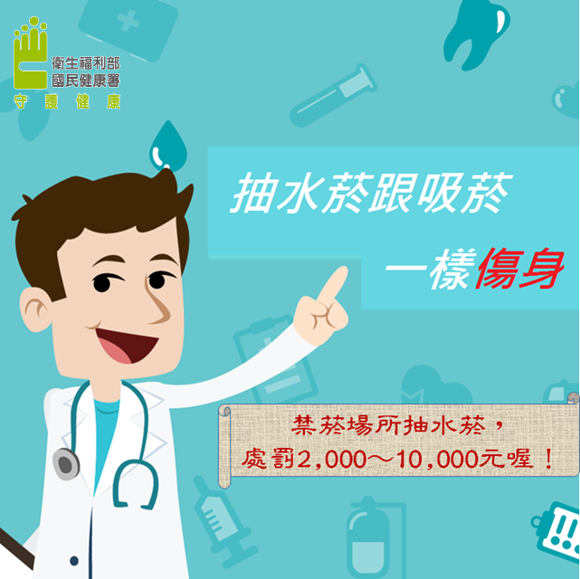 大專學生曾經使用水菸率上升 莫因好奇而嘗試使用