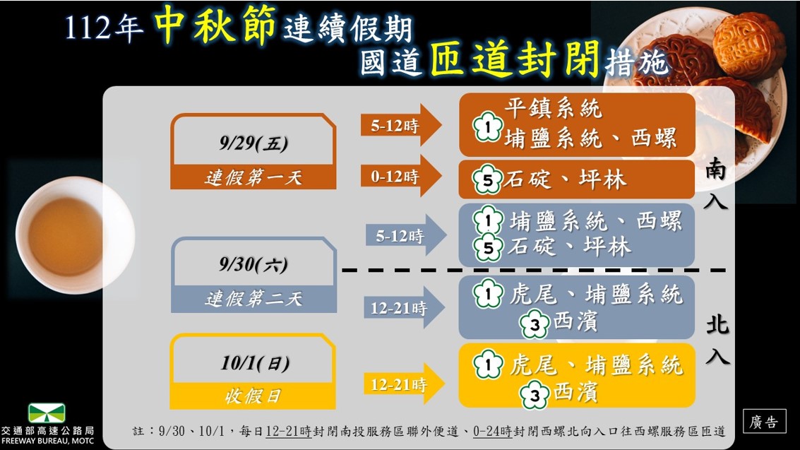 國道火燒車勿輕忽 行車前檢查車況 確保行車安全