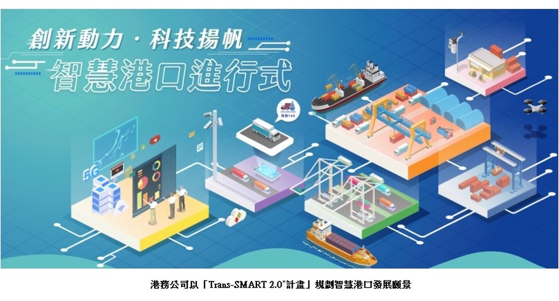 港務公司善用IT數據力強化營運並推動港口智慧化
