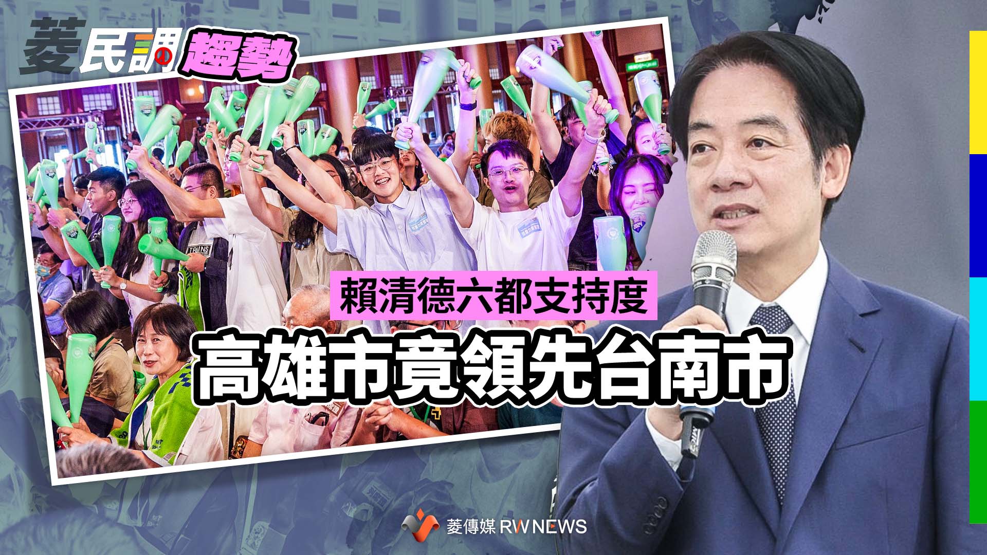 菱民調趨勢1/賴清德六都支持度 高雄市竟領先台南市